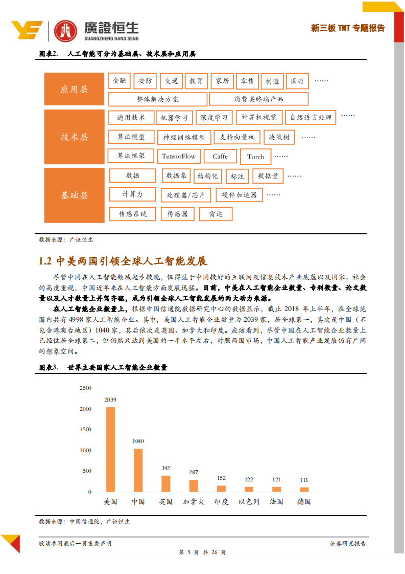 TMT行业新三板TMT专题报告：从中美投资差异看国内人工智能产业发展趋势-190801.pdf 第5页