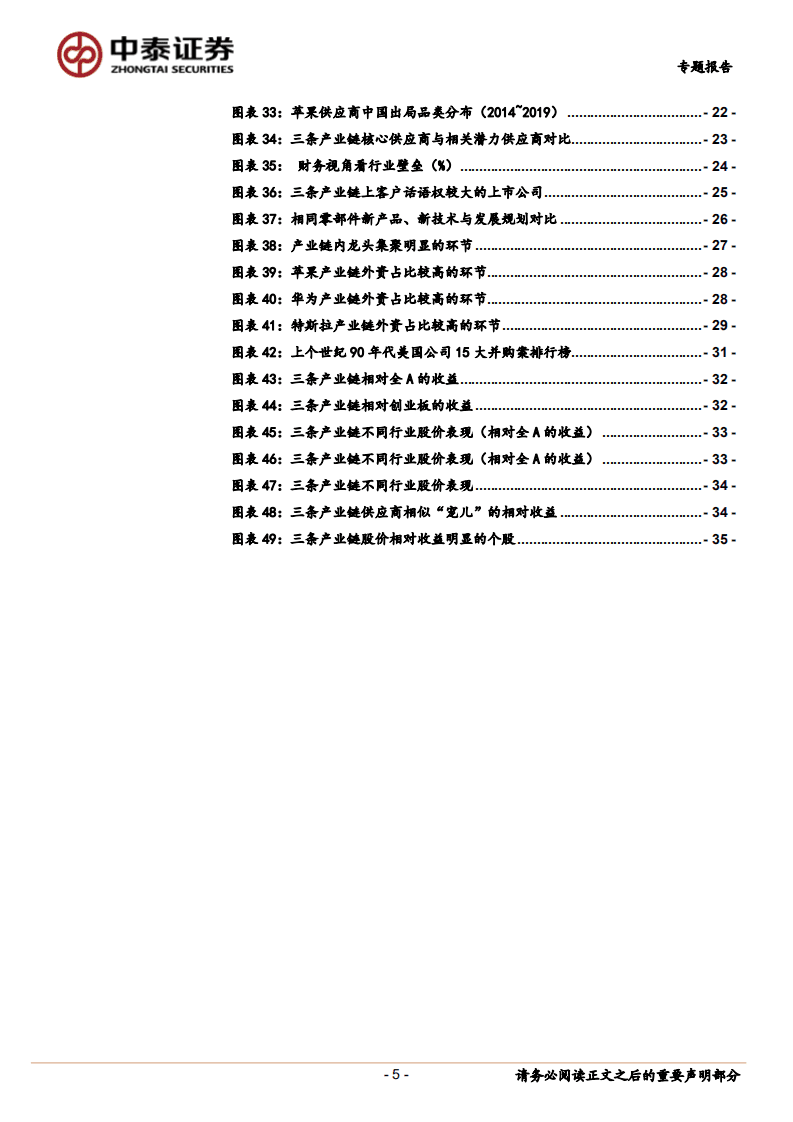 行业比较系列十一：苹果华为特斯拉，谁是市场“宠儿”？-20200809.pdf 第5页