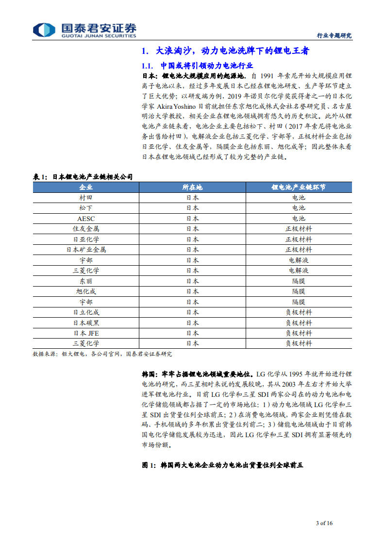 新兴能源行业：宁德时代、比亚迪和日韩企业的锂电江湖-191223.pdf 第3页