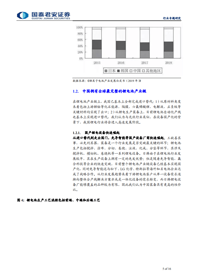 新兴能源行业：宁德时代、比亚迪和日韩企业的锂电江湖-191223.pdf 第5页