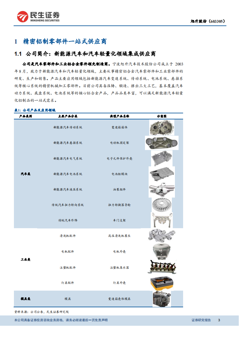 旭升股份-覆盖报告：借力特斯拉，轻量化专家扬帆启航-211212.pdf 第3页