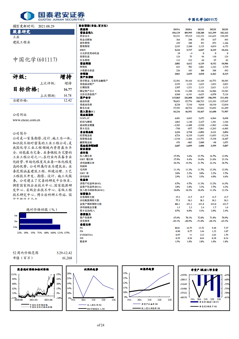 中国化学-垃圾制氢用于新能源车，与隆基股份氢能战略合作-210830.pdf 第2页