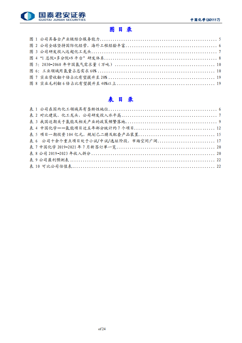 中国化学-垃圾制氢用于新能源车，与隆基股份氢能战略合作-210830.pdf 第4页