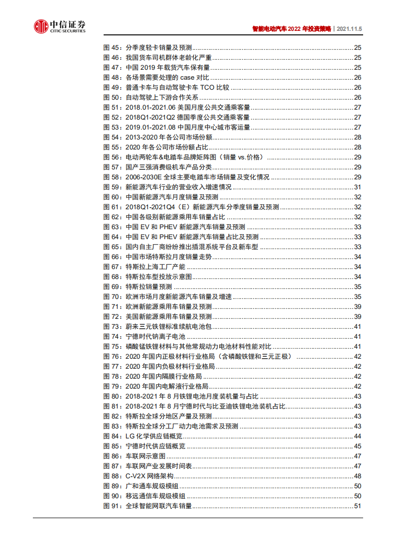 智能电动汽车行业2022年投资策略：电动汽车普及，智能化加速-211105.pdf 第6页