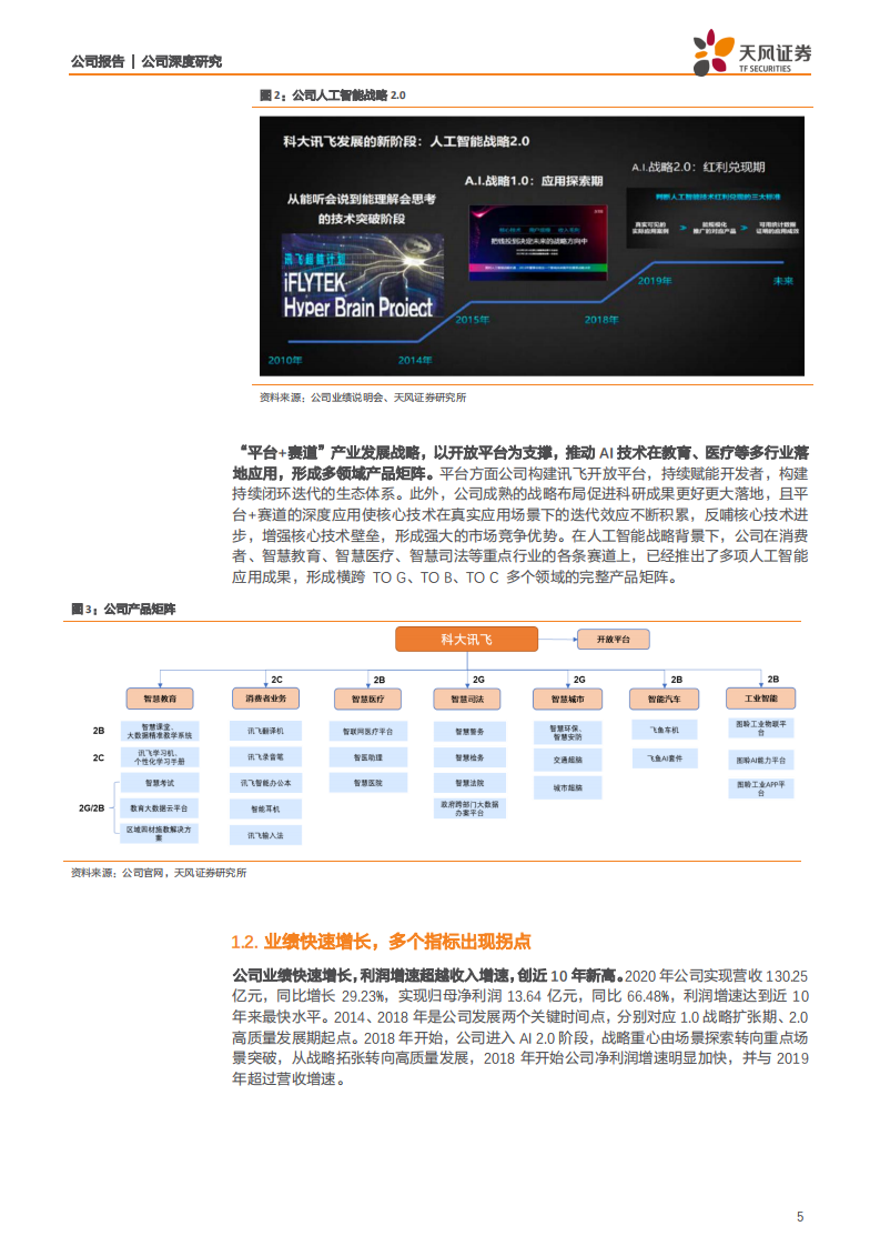 科大讯飞-教育引领多场景发力，尽享AI规模化落地红利-210713.pdf 第5页