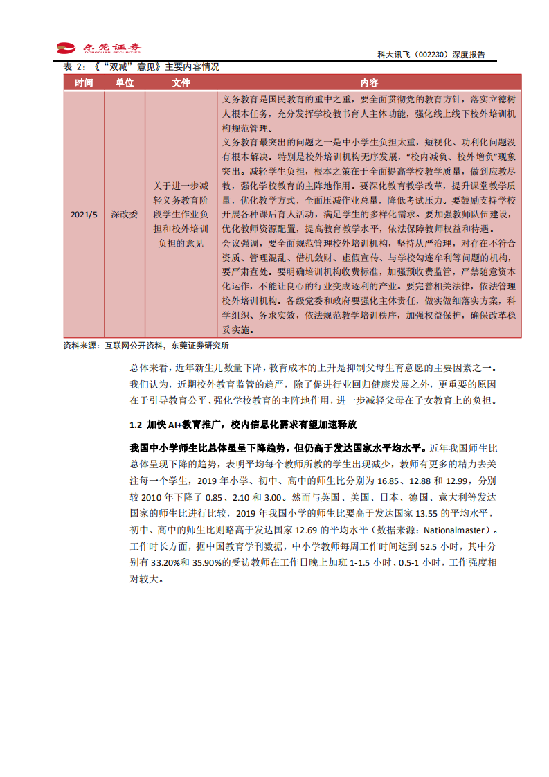 科大讯飞-深度报告：从近期校外教培政策变化，看科大智慧教育产品布局-210721.pdf 第6页