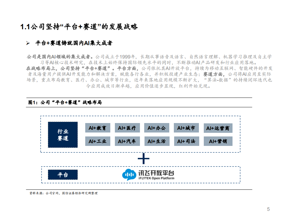 科大讯飞-AI集大成者，教育赛道成长可期-210816.pdf 第5页