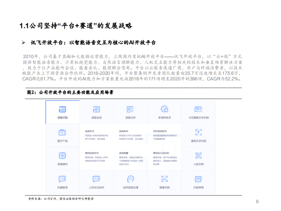 科大讯飞-AI集大成者，教育赛道成长可期-210816.pdf 第6页