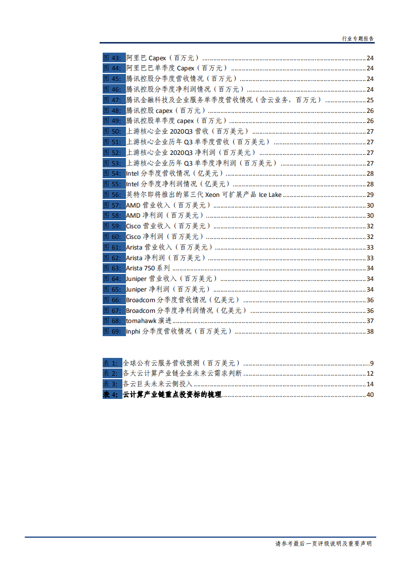 2020年通信行业云计算云巨头大幅增长，上游企业布局新架构分析研究报告.pdf 第3页