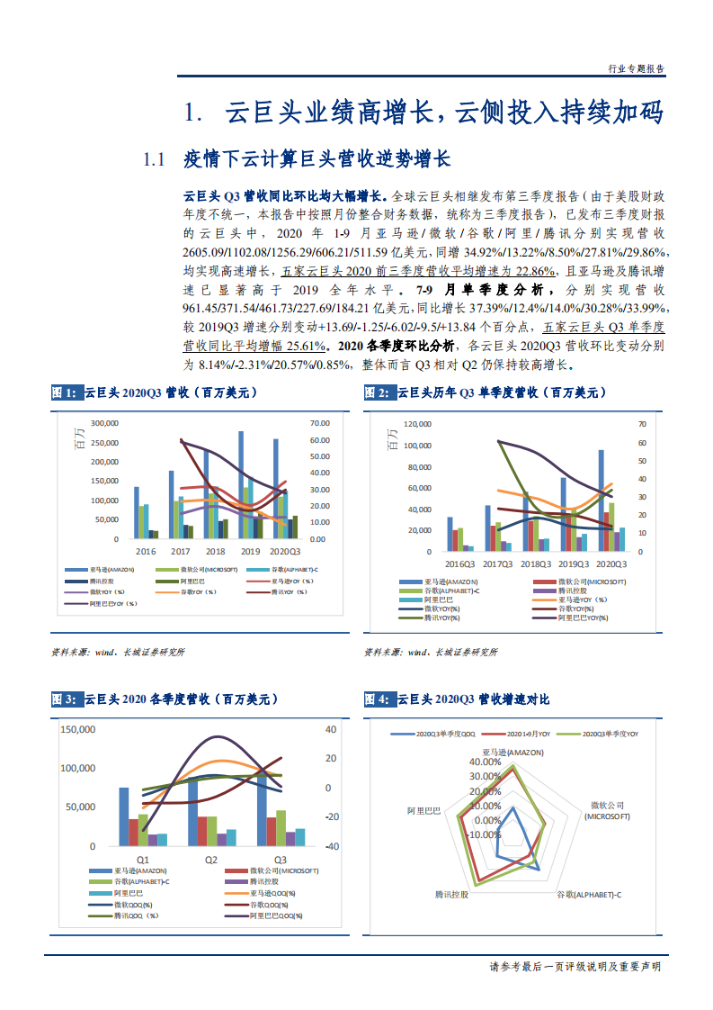 2020年通信行业云计算云巨头大幅增长，上游企业布局新架构分析研究报告.pdf 第4页