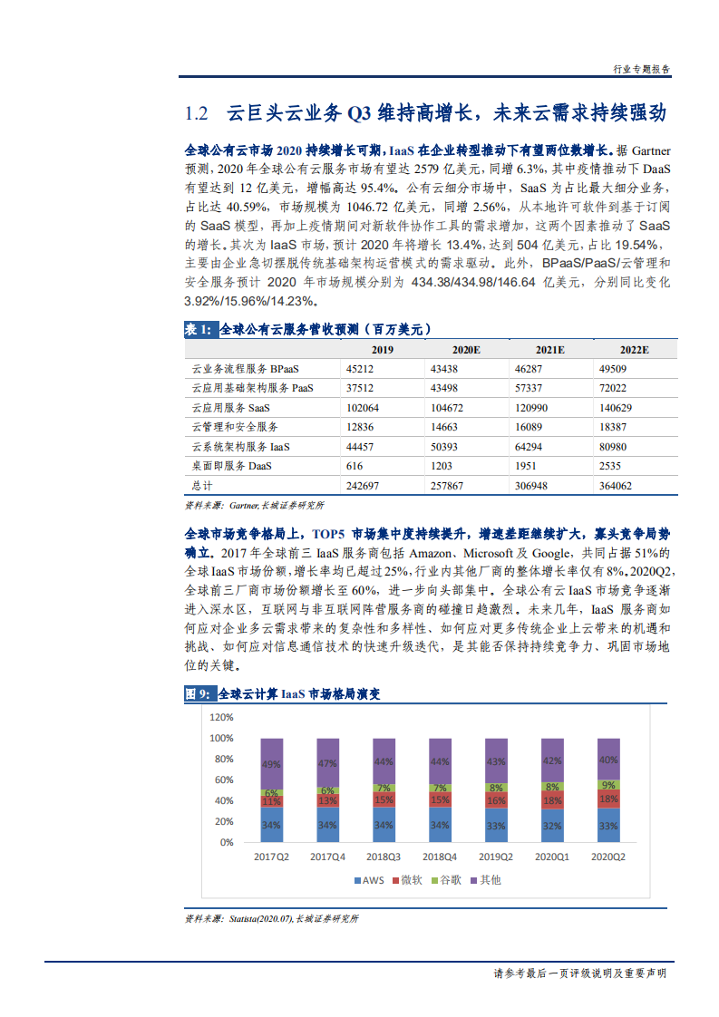 2020年通信行业云计算云巨头大幅增长，上游企业布局新架构分析研究报告.pdf 第6页