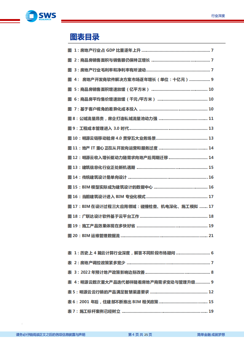 地产建筑IT深度之一暨云计算行业深度之五：行业至暗时刻已过，地产建筑SaaS虎变-20220121.pdf 第4页