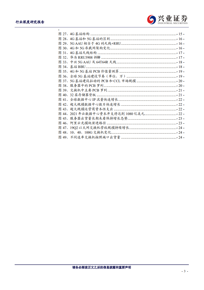 电子行业深度研究报告：格局优化，5G和云计算带动通信板持续爆发-191014.pdf 第3页