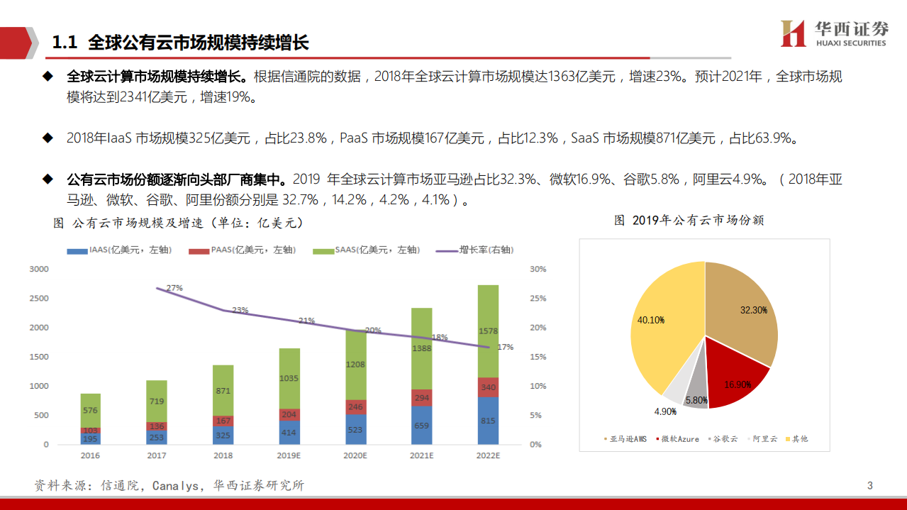 光通信行业系列深度报告一：云计算厂商资本开支持续回暖，看好光通信机会-200618.pdf 第4页