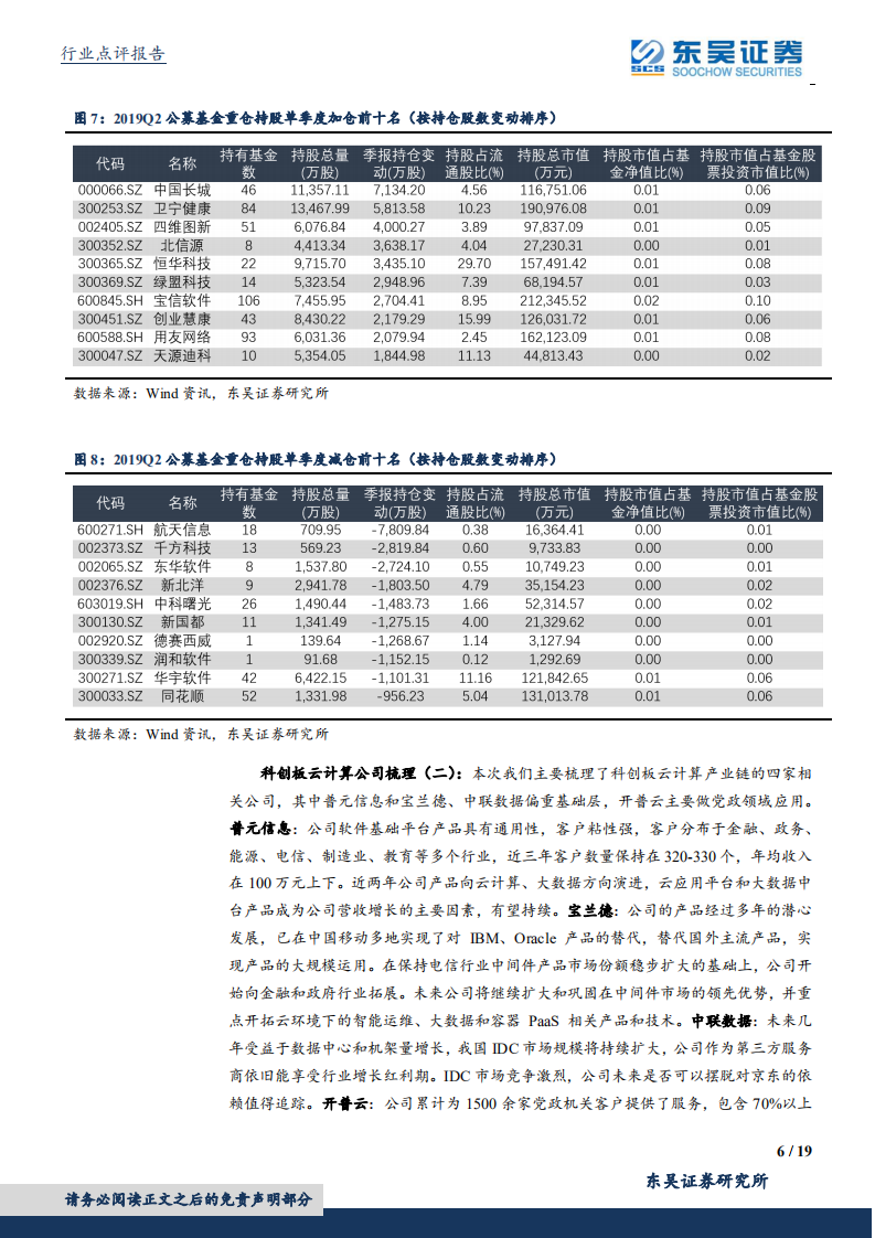 计算机应用行业：公募中报持仓分析&科创板云计算公司梳理（二）-190728.pdf 第6页