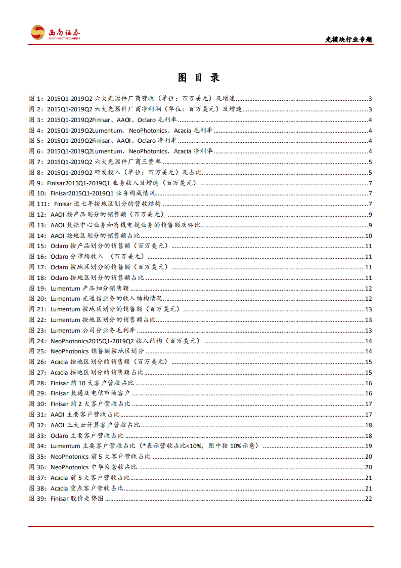 光模块行业专题：云计算资本开支回暖，5G周期下光模块行业有望迎来复苏-190827.pdf 第4页