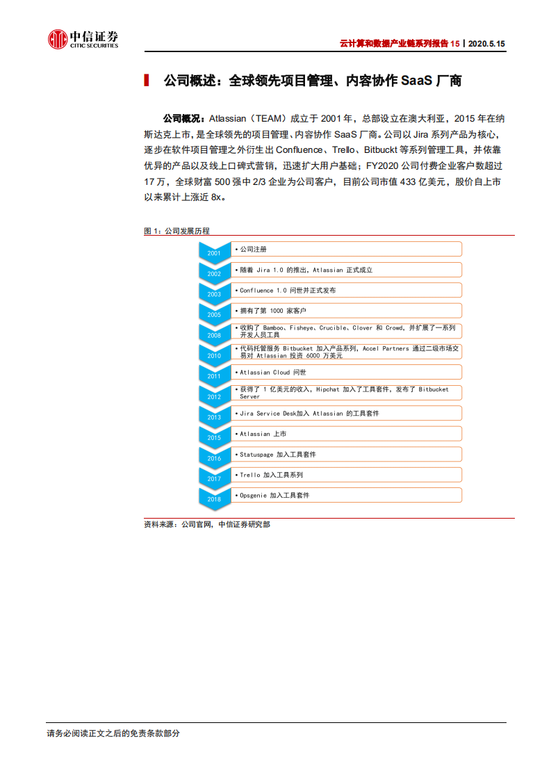 互联网行业云计算和数据产业链系列报告15：Atlassian（TEAM），全球领先的项目管理SaaS厂商-200515.pdf 第5页