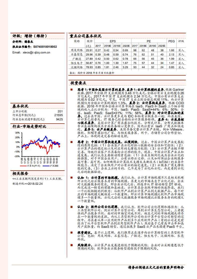 计算机应用行业：关于云计算的几点思考和认知-180610.pdf 第1页