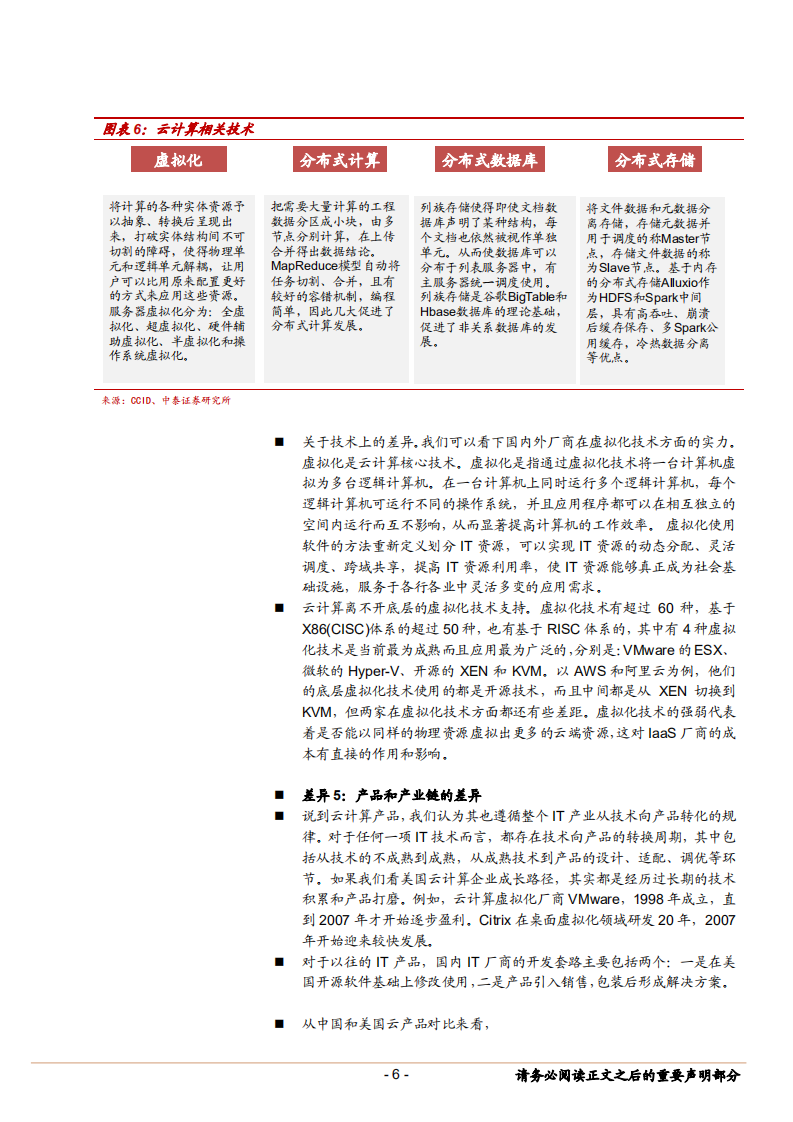 计算机应用行业：关于云计算的几点思考和认知-180610.pdf 第6页