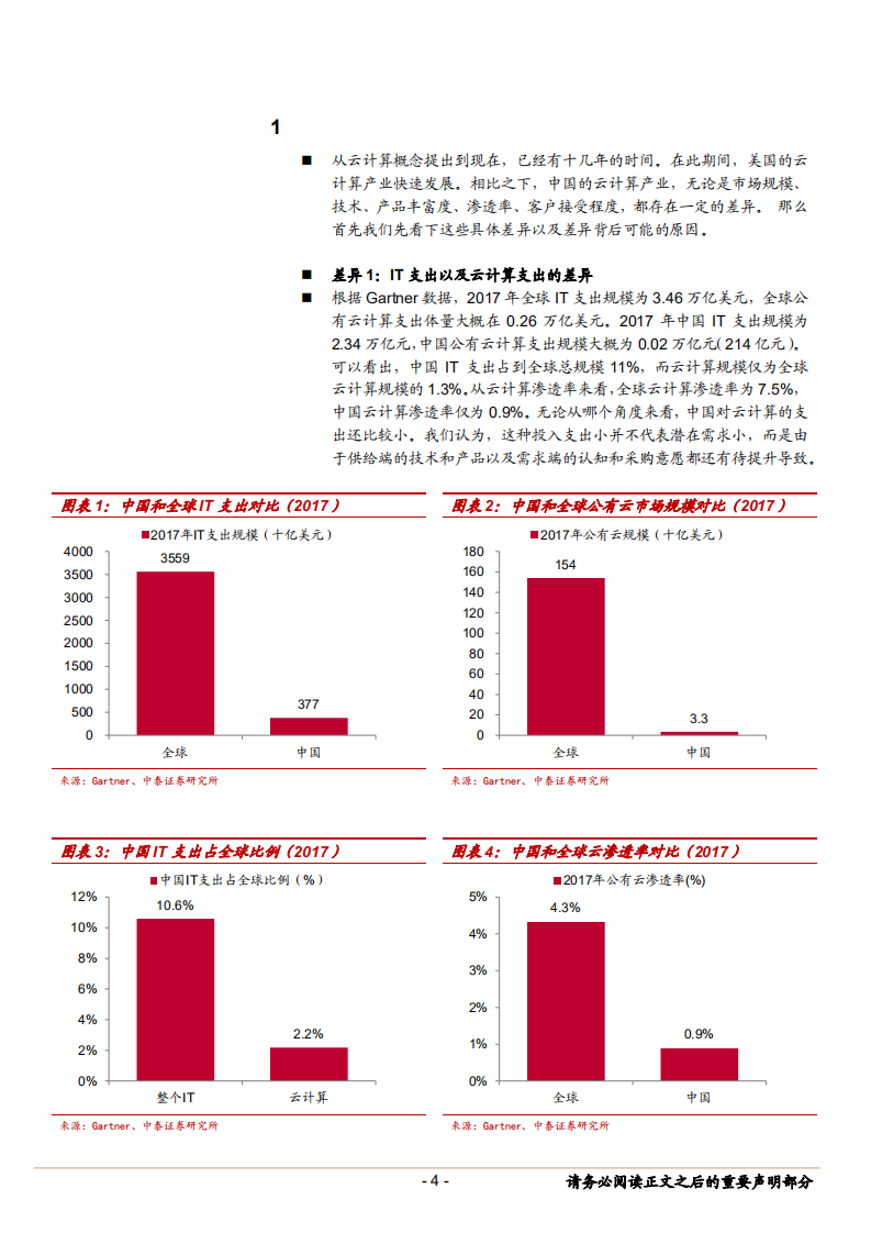 计算机应用行业：关于云计算的几点思考和认知-180610.pdf 第4页