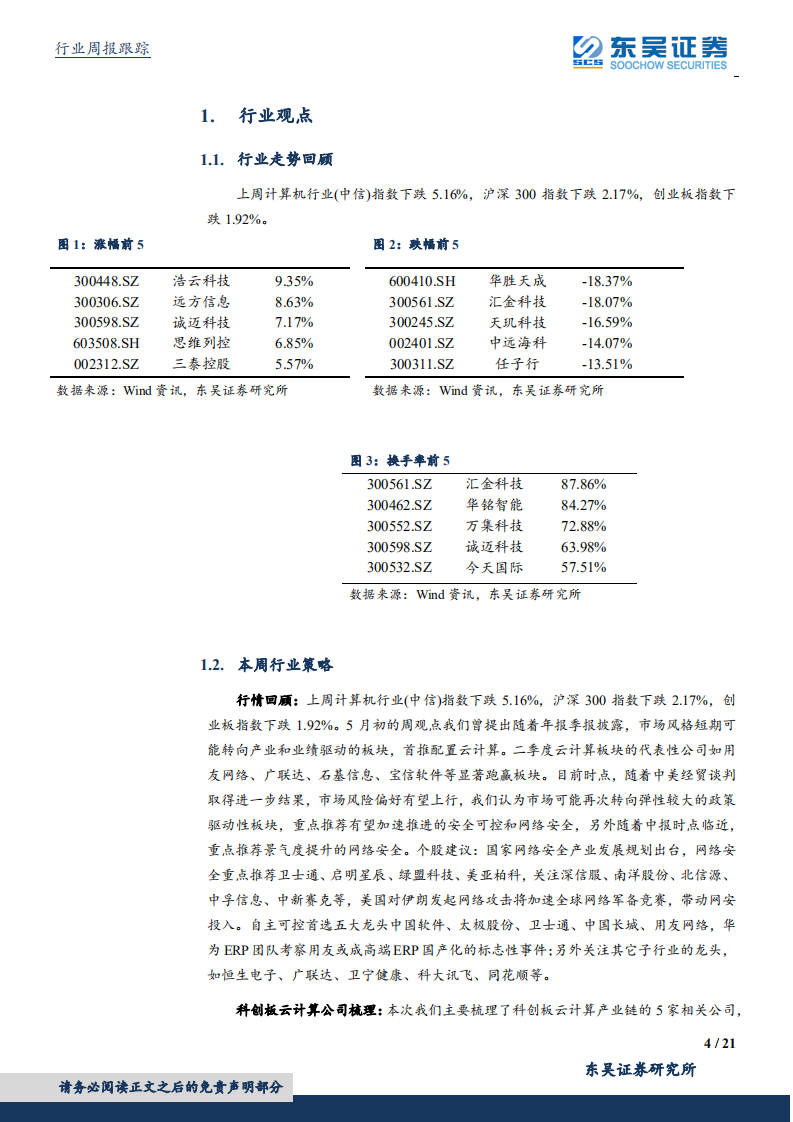 计算机应用行业：科创板云计算公司梳理-190714.pdf 第4页