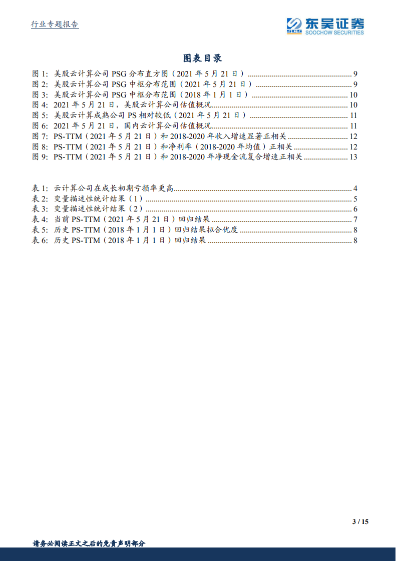 计算机应用行业：云计算公司PS估值研究，收入增速为锚，PSG分布收敛-210616.pdf 第3页