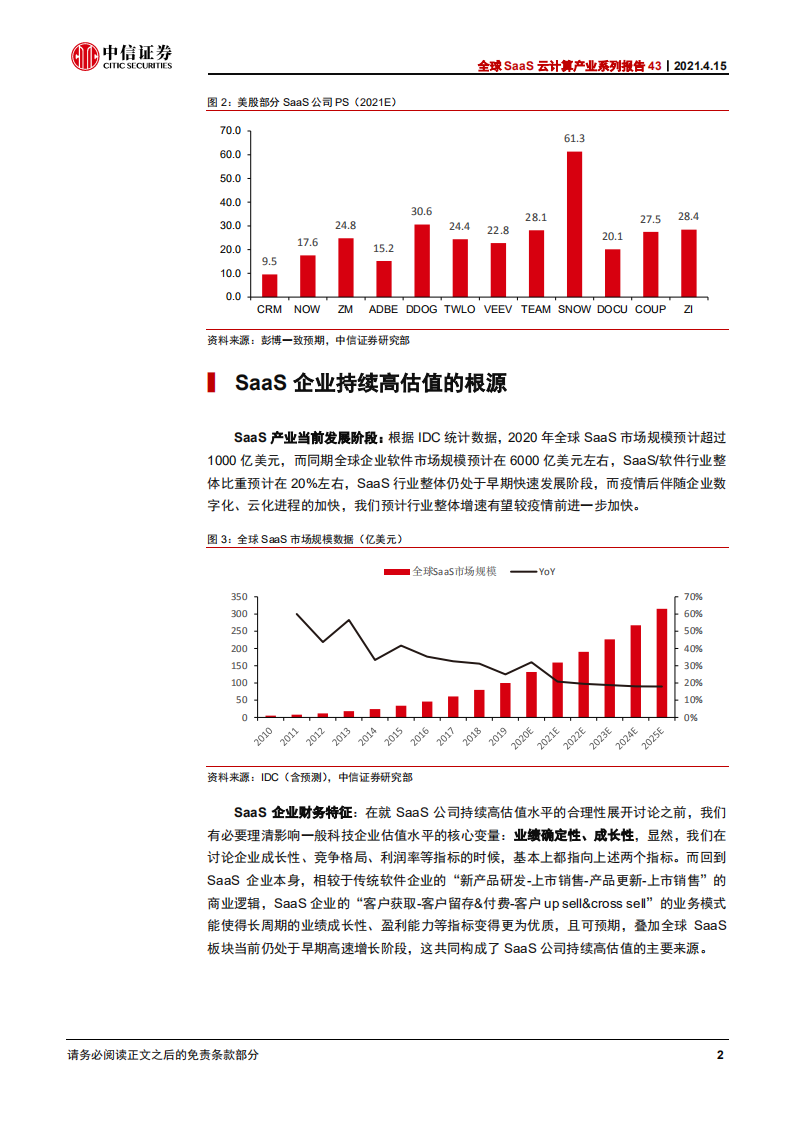 科技行业全球SaaS云计算产业系列报告43：软件SaaS企业的长周期估值框架-210415.pdf 第6页