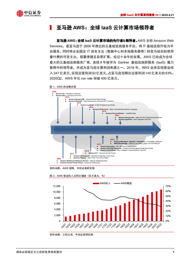科技行业全球SaaS云计算系列报告25：从亚马逊AWS看中国IaaS云计算巨头的投资价值-20200821.pdf 第6页