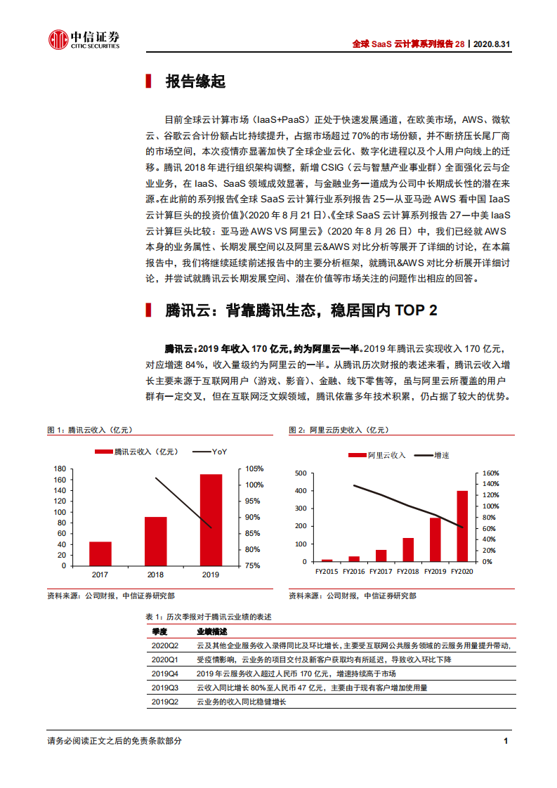 科技行业全球SaaS云计算系列报告28：中美IaaS云计算巨头比较，腾讯云vs亚马逊AWS-20200831.pdf 第6页