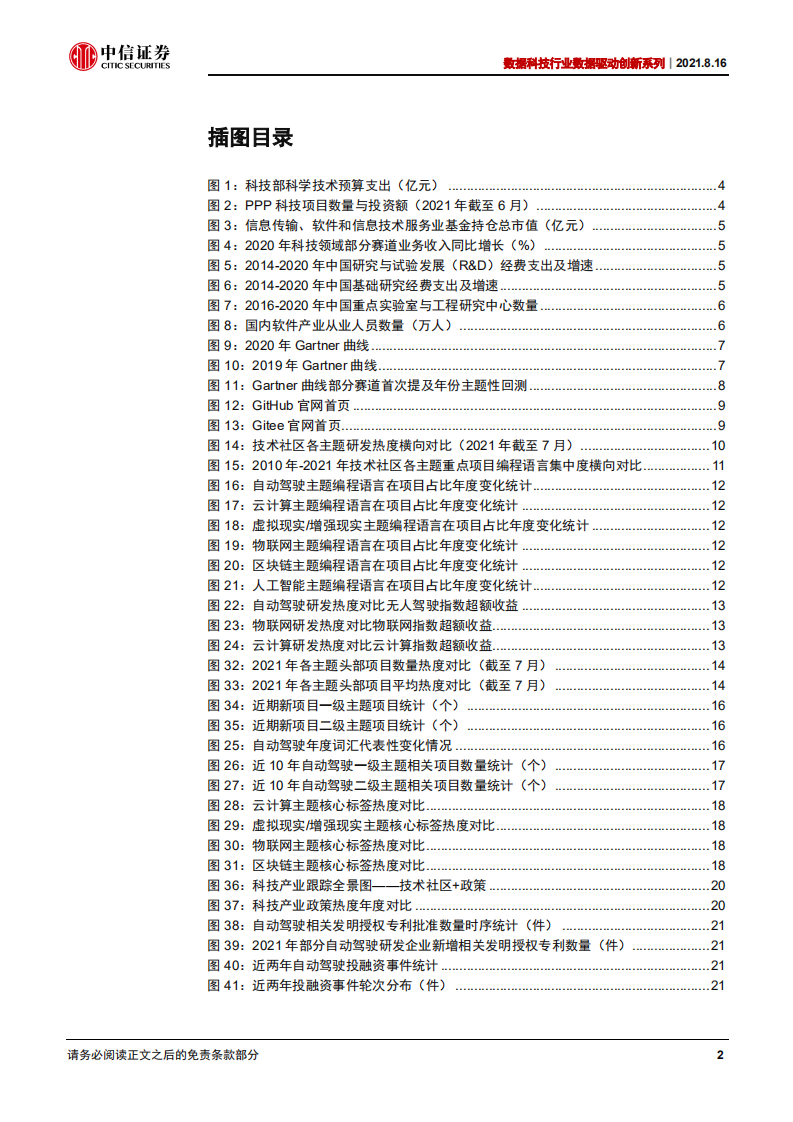 科技行业数据科技数据驱动创新系列：点亮前沿应用科技树，看好零代码云计算、商用自动驾驶和虚拟现实新投资趋势-210816.pdf 第4页
