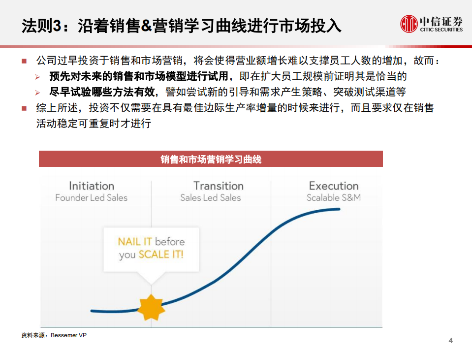 科技行业先锋系列报告94：BVP关于云计算的十条法则-200608.pdf 第5页