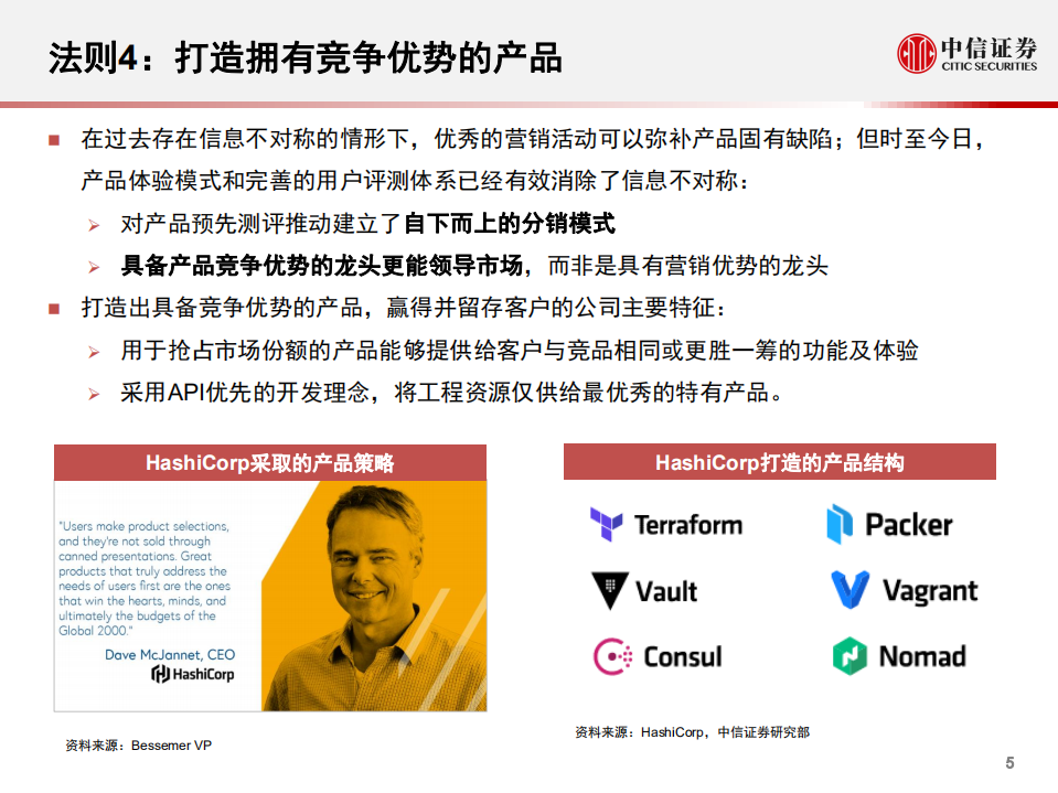 科技行业先锋系列报告94：BVP关于云计算的十条法则-200608.pdf 第6页