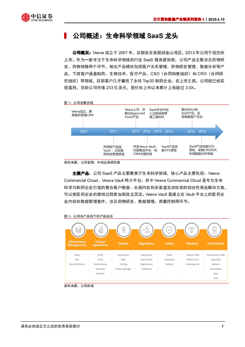 科技行业云计算和数据产业链系列报告6：Veeva，生命科学领域SaaS龙头-200410.pdf 第5页