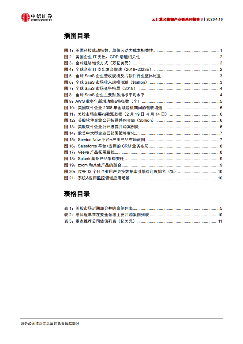 科技行业云计算和数据产业链系列报告8：疫情之后，美股SaaS如何演进？-200416.pdf 第4页