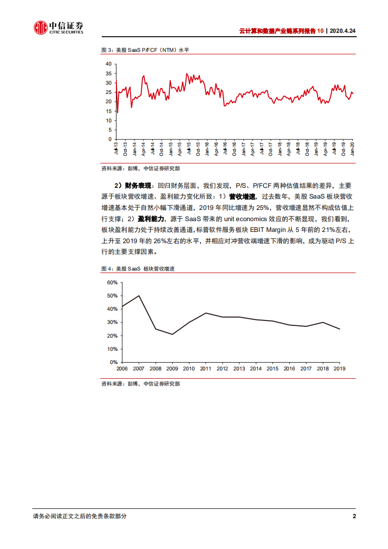 科技行业云计算和数据产业链系列报告10：美股SaaS云计算公司估值定价逻辑-200424.pdf 第6页