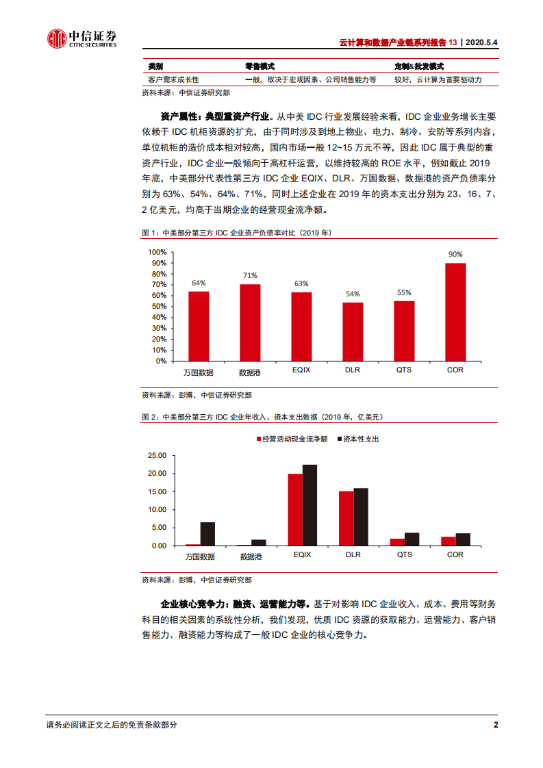 科技行业云计算和数据产业链系列报告13：中国数据中心IDC REITs化的机遇与挑战-000504.pdf 第6页