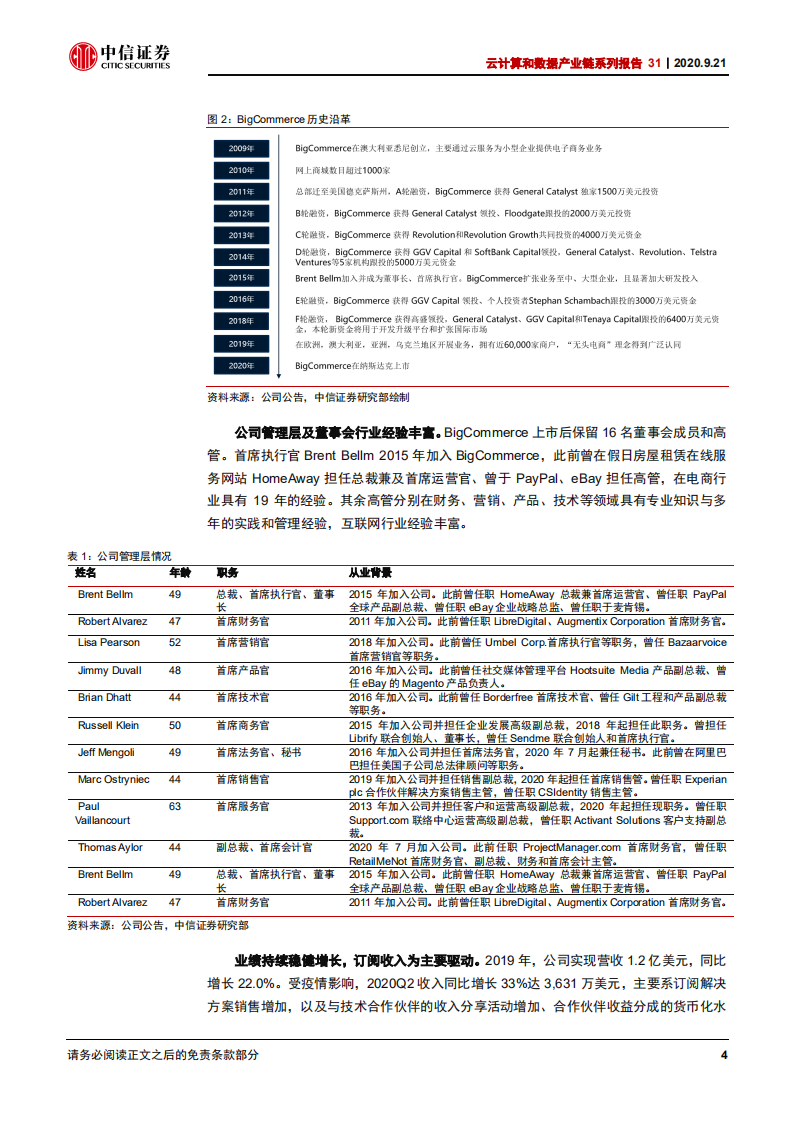 科技行业云计算和数据产业链系列报告31：BIGC，开放型电商SaaS服务商，大客驱动成长-20200921.pdf 第6页