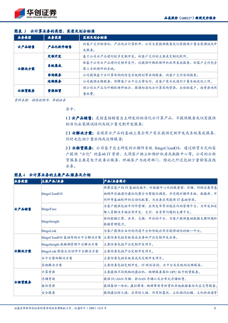 品高股份-新股定价报告：云计算+行业信息化双轮驱动的服务提供商-20211228.pdf 第6页