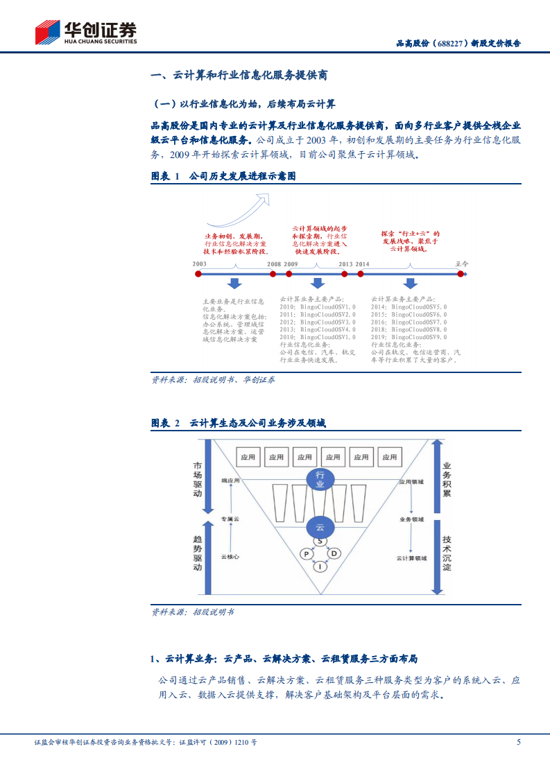品高股份-新股定价报告：云计算+行业信息化双轮驱动的服务提供商-20211228.pdf 第5页