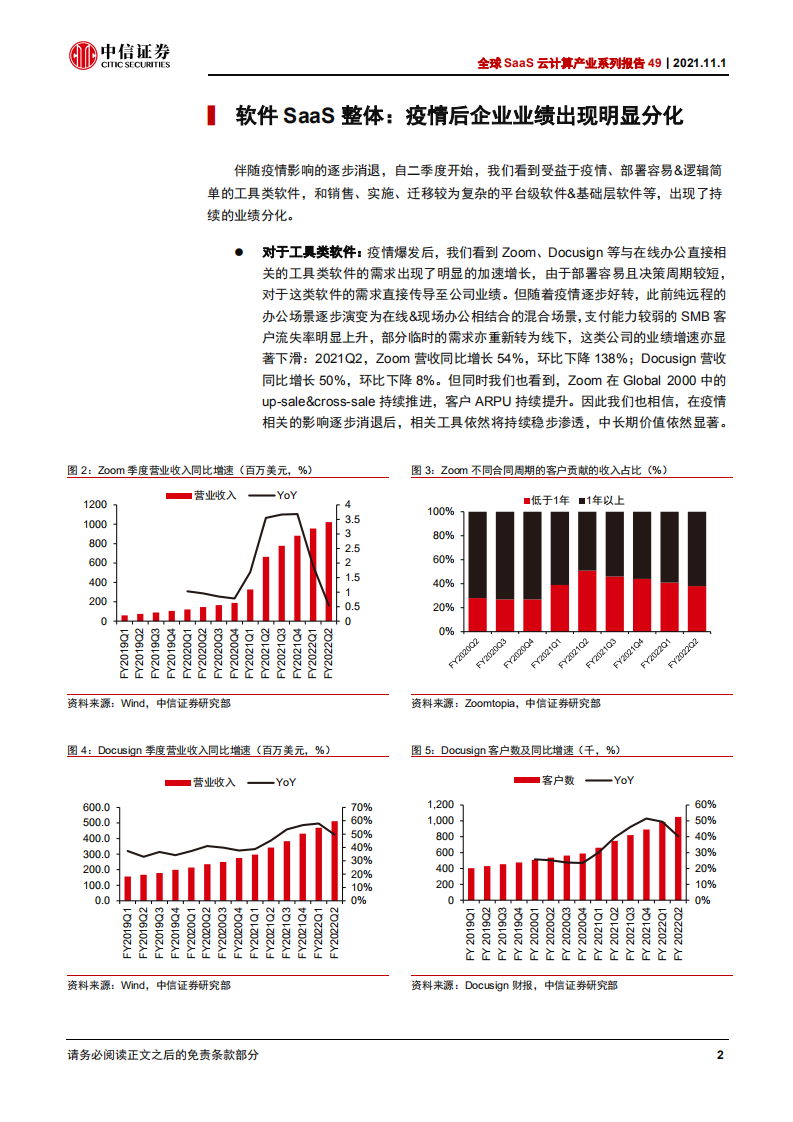 全球SaaS云计算行业产业系列报告49：从近期美股系列调研看全球软件SaaS产业最新变化-20211101.pdf 第6页