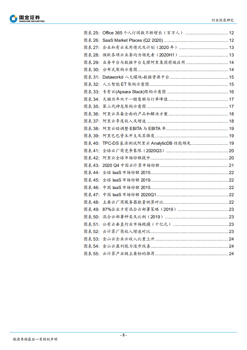 通信行业：从&ldquo;3A&rdquo;发展看中国云计算产业竞争格局变化-210402.pdf 第3页