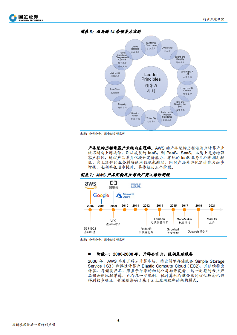 通信行业：从&ldquo;3A&rdquo;发展看中国云计算产业竞争格局变化-210402.pdf 第6页