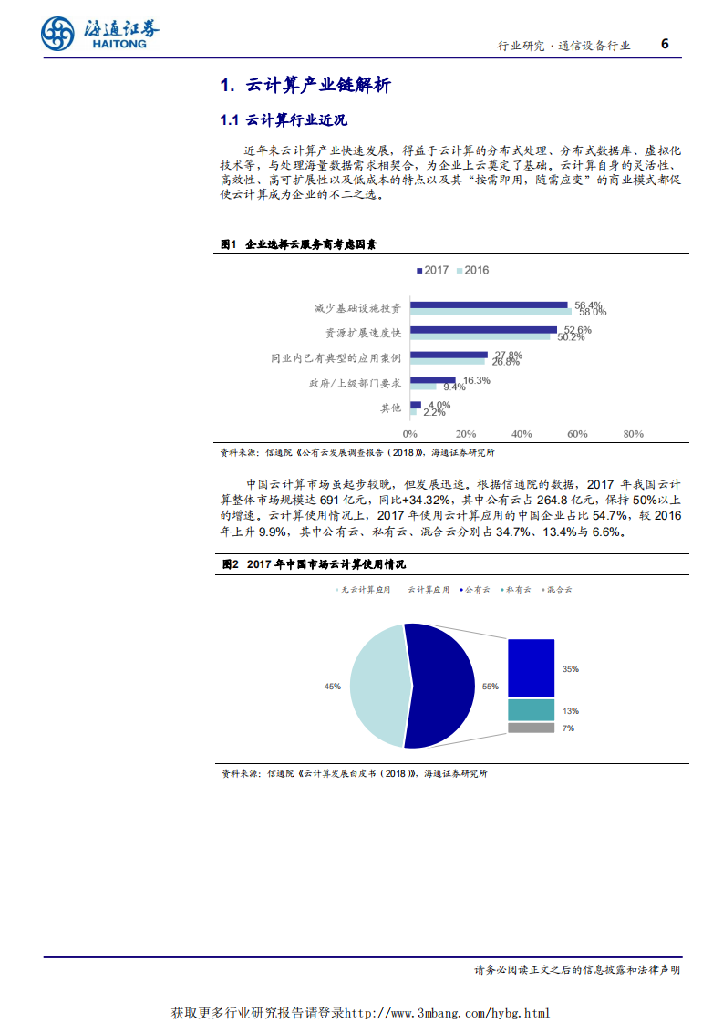 通信设备行业深度报告：云计算跟踪新系列一，资本开支阶段放缓共振下的云厂商及IDC-190327.pdf 第6页