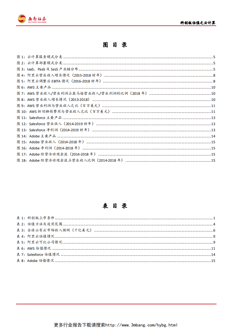 通信行业：科创板估值之云计算，以海外估值为例，阐述云计算估值方式-190612.pdf 第3页