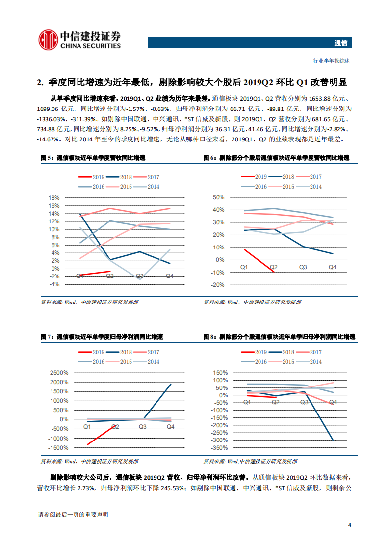 通信行业：同比承压，环比改善，5G与云计算业绩释放可期-190902.pdf 第5页