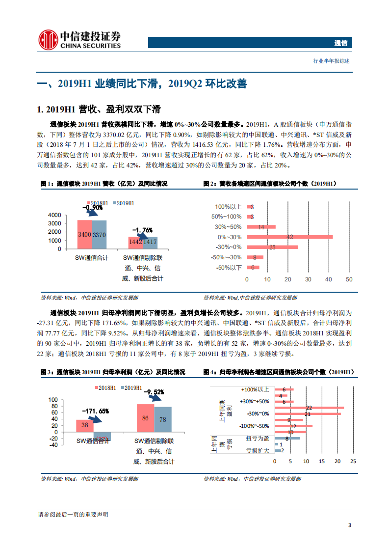 通信行业：同比承压，环比改善，5G与云计算业绩释放可期-190902.pdf 第4页