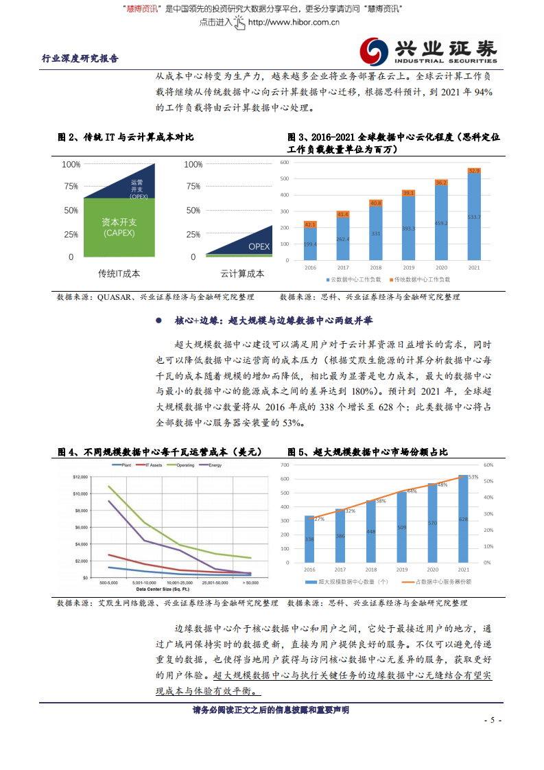 通信行业：云计算巨头资本开支加速，专业IDC服务商腾飞在即-180624.pdf 第5页