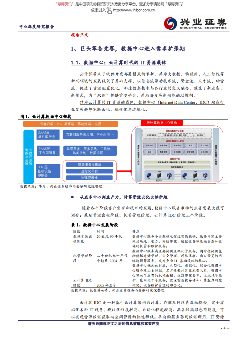 通信行业：云计算巨头资本开支加速，专业IDC服务商腾飞在即-180624.pdf 第4页