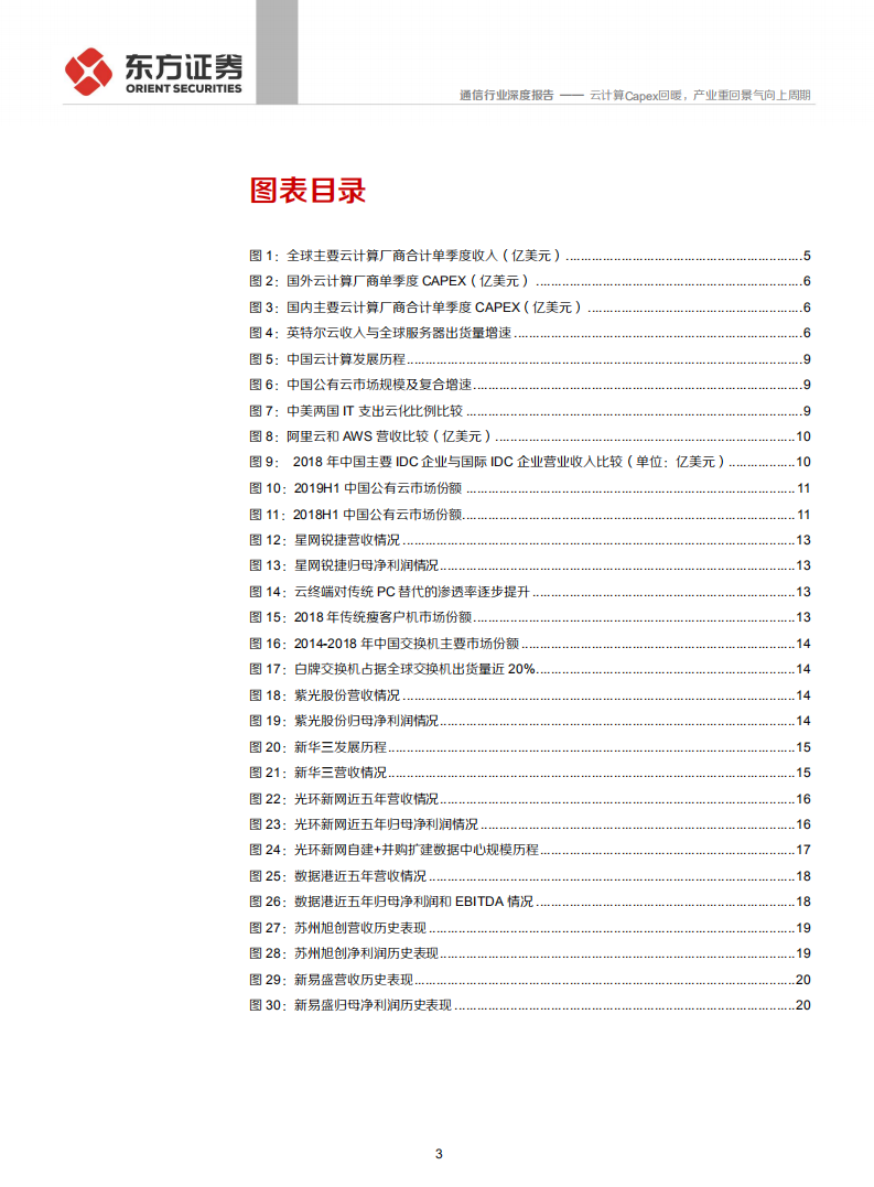 通信行业：云计算资本性支出回暖，产业重回景气向上周期-191202.pdf 第3页