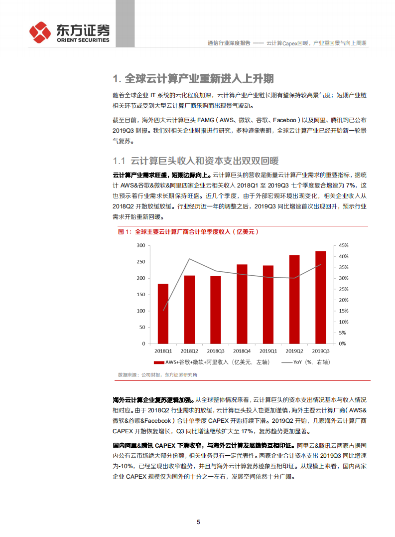 通信行业：云计算资本性支出回暖，产业重回景气向上周期-191202.pdf 第5页